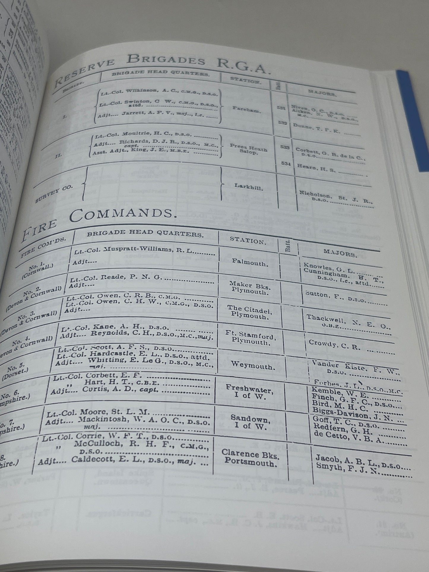 Between The Wars 1919-39 by General Sir Martin Farndale KCB.