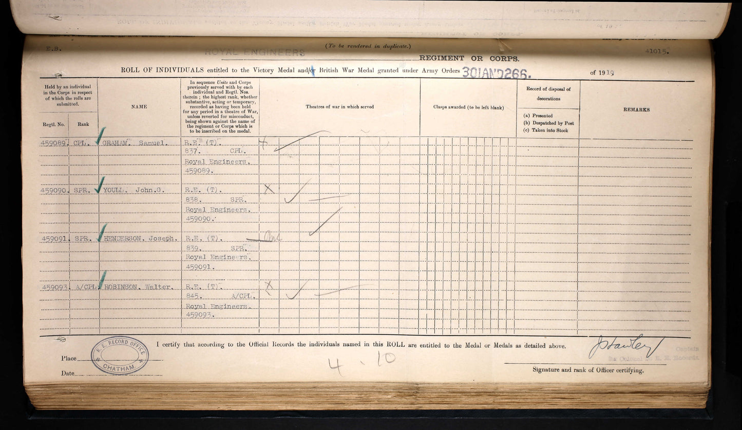 British war medal and victory medal record