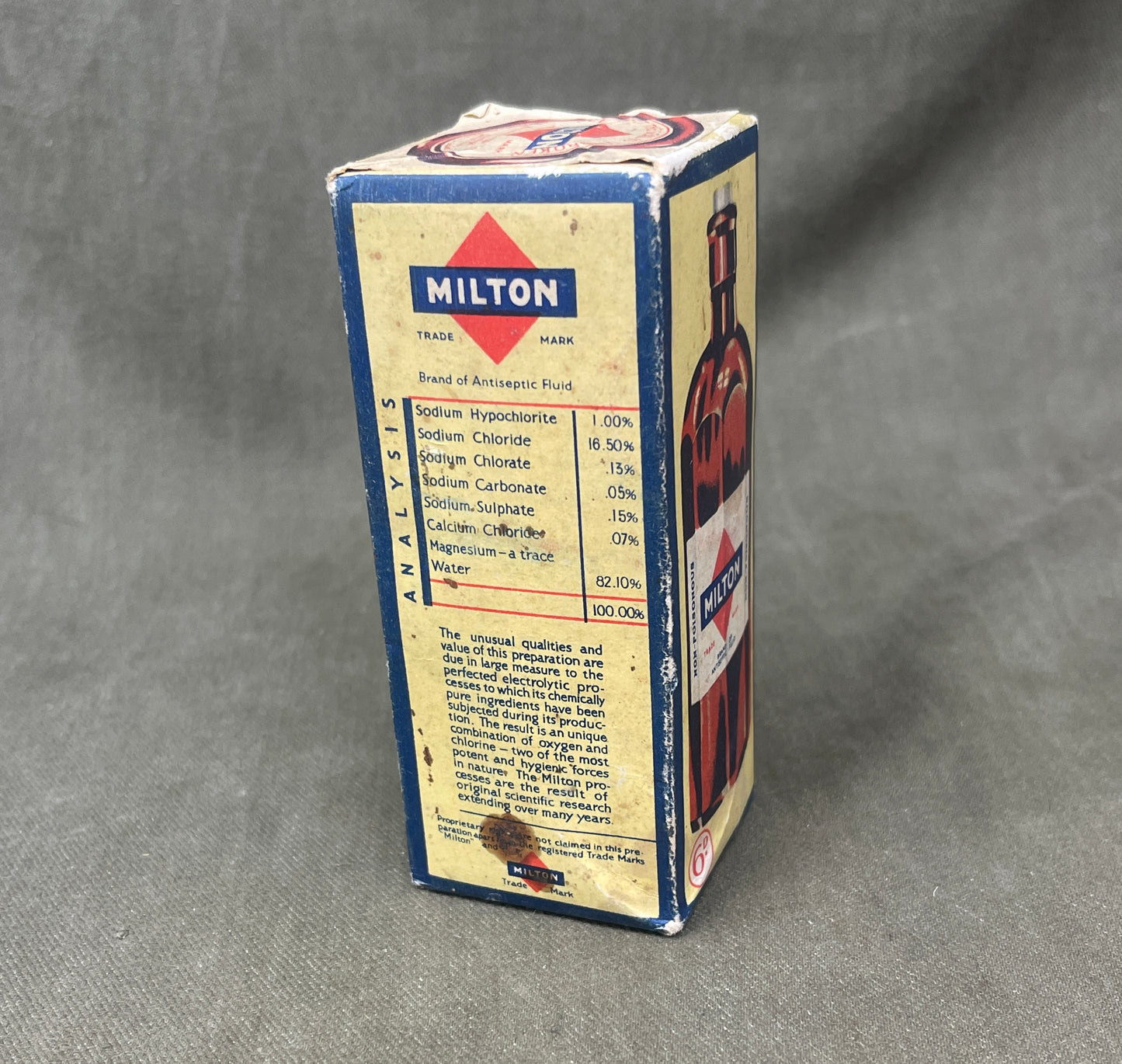 Original Vintage Sealed Bottle of Milton Antiseptic Fluid