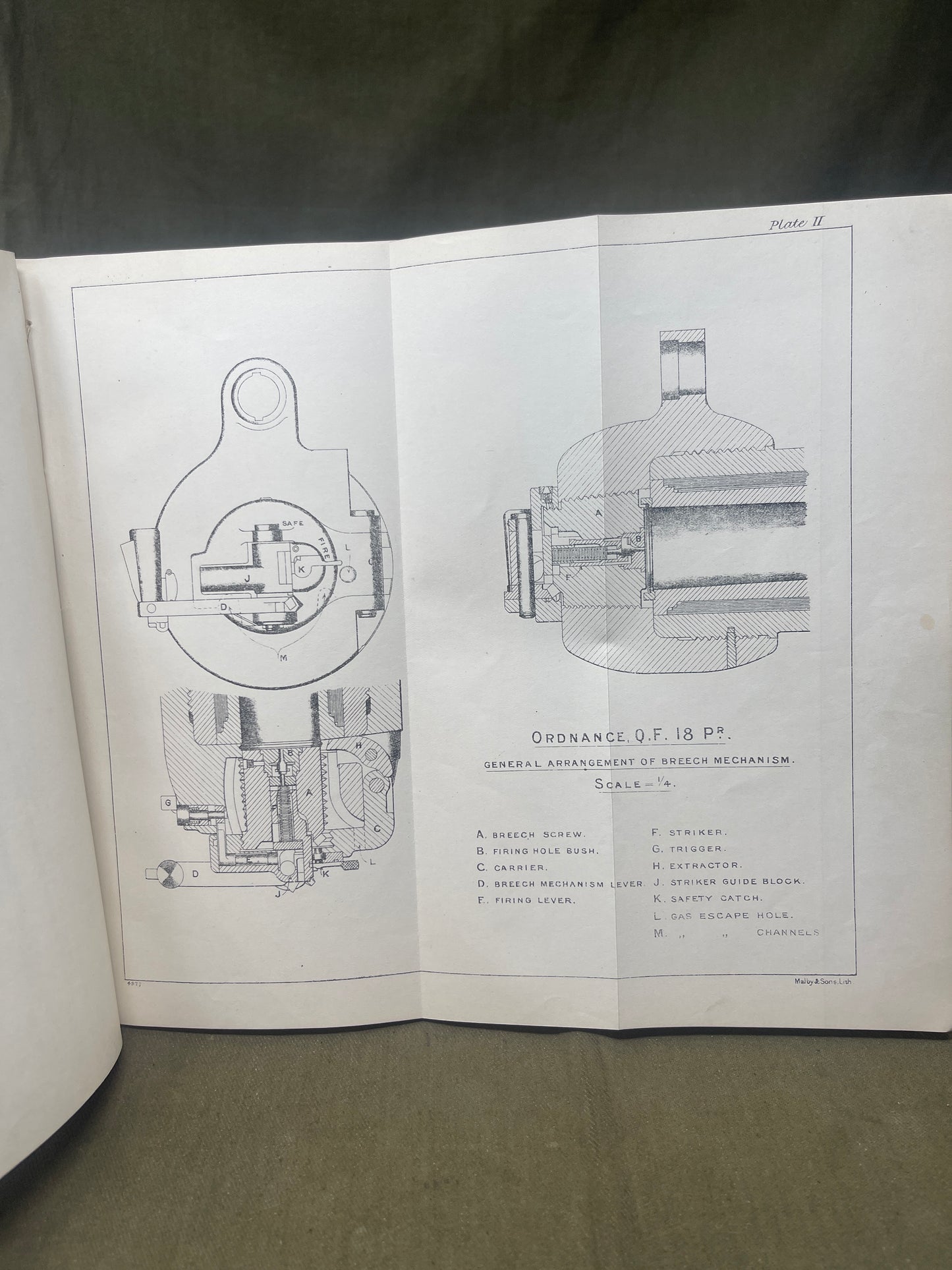 Original Handbook of the 18-PR QF Gun Land Service 1915