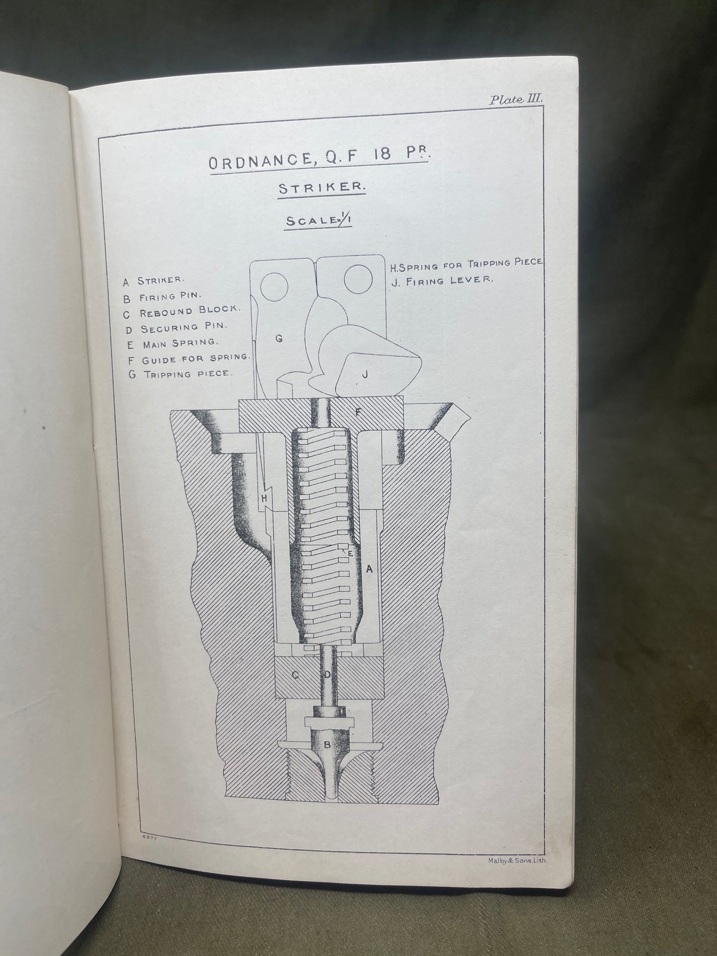 Original Handbook of the 18-PR QF Gun Land Service 1915