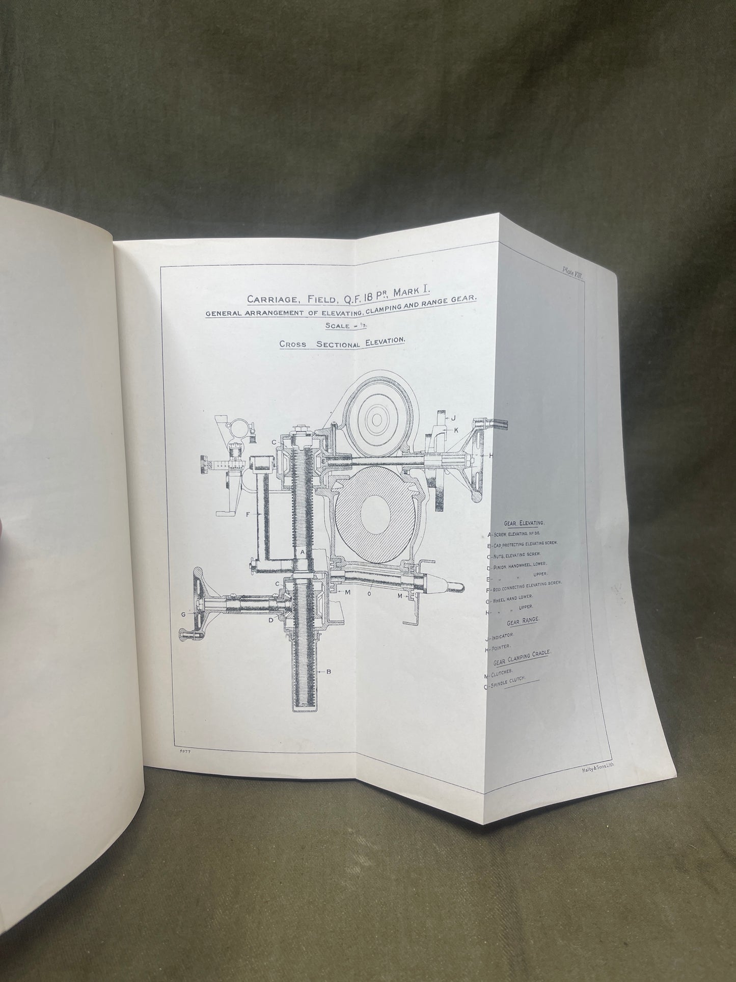 Original Handbook of the 18-PR QF Gun Land Service 1915
