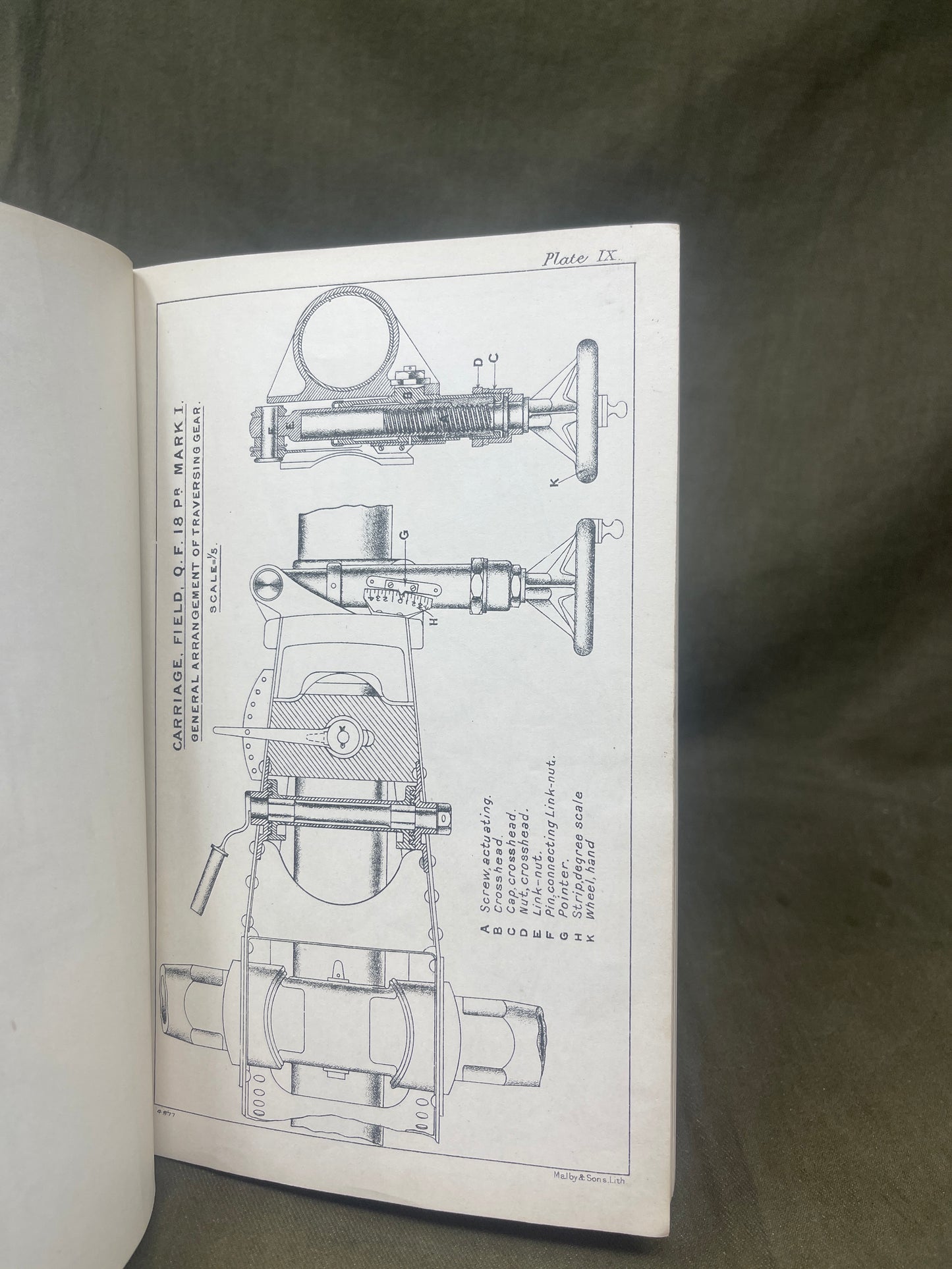 Original Handbook of the 18-PR QF Gun Land Service 1915