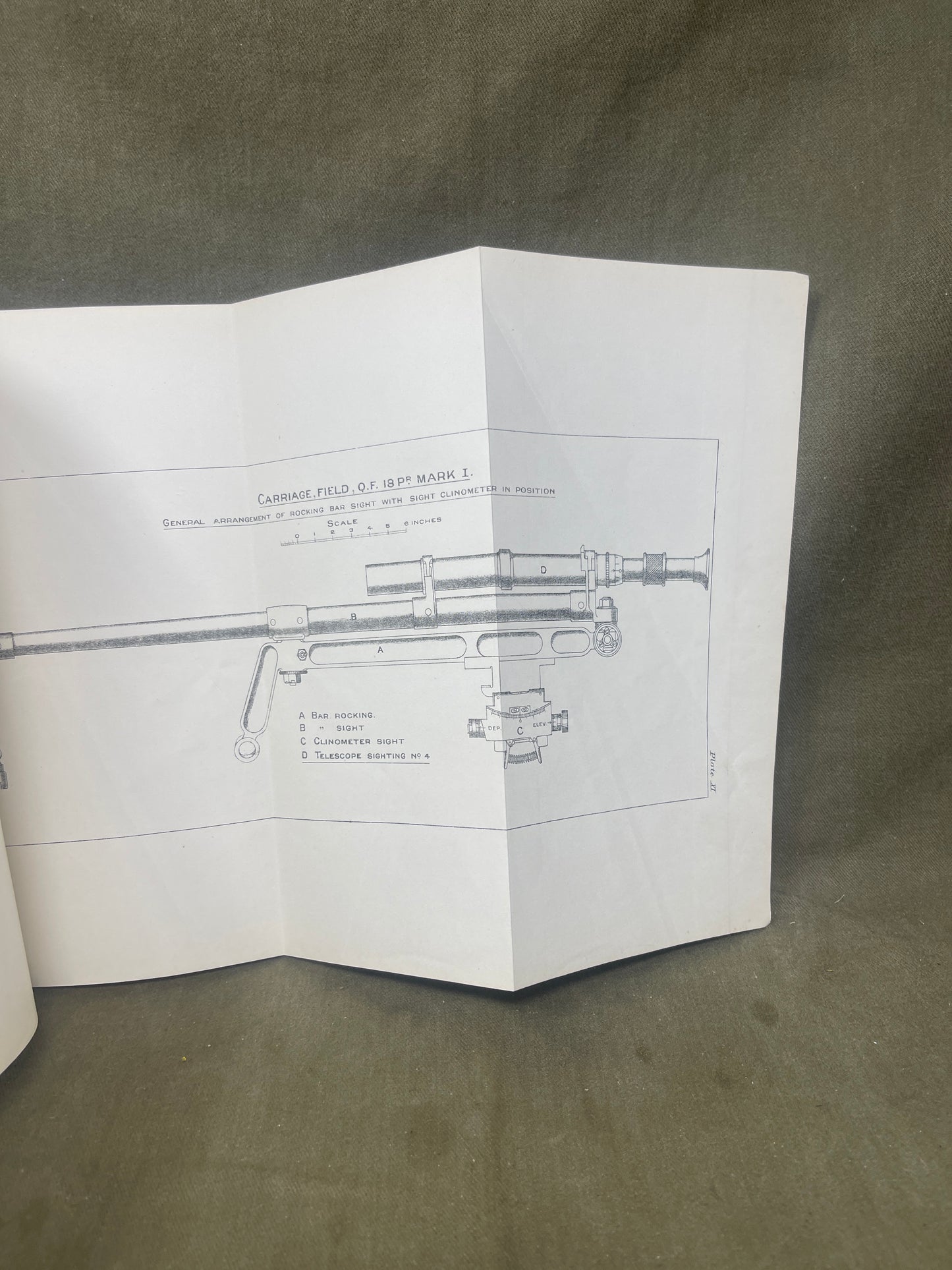 Original Handbook of the 18-PR QF Gun Land Service 1915
