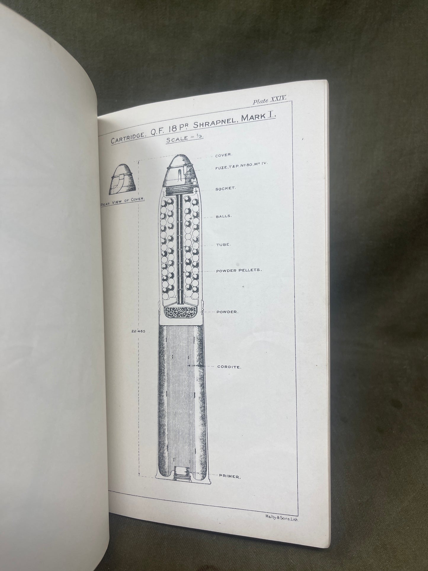 Original Handbook of the 18-PR QF Gun Land Service 1915