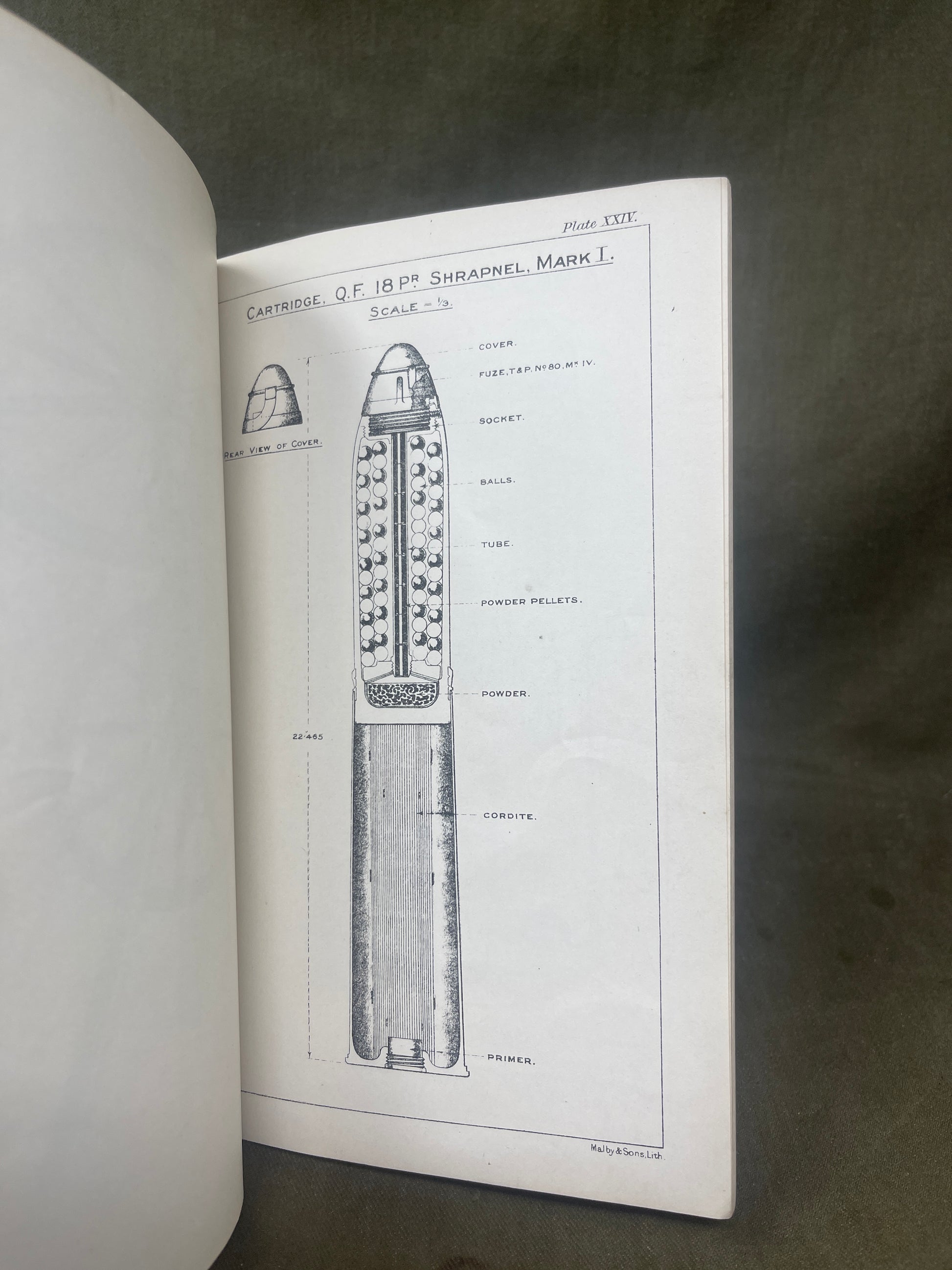 Original Handbook of the 18-PR QF Gun Land Service 1915
