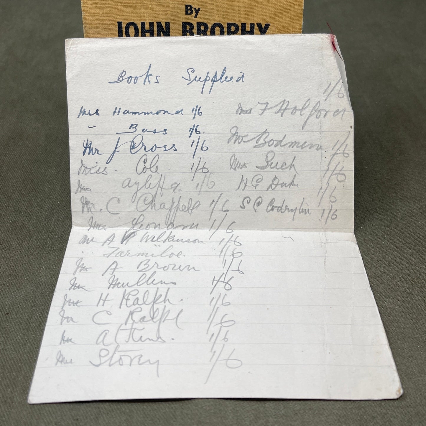 Original Home Guard Proficiency 1942 John Brophy