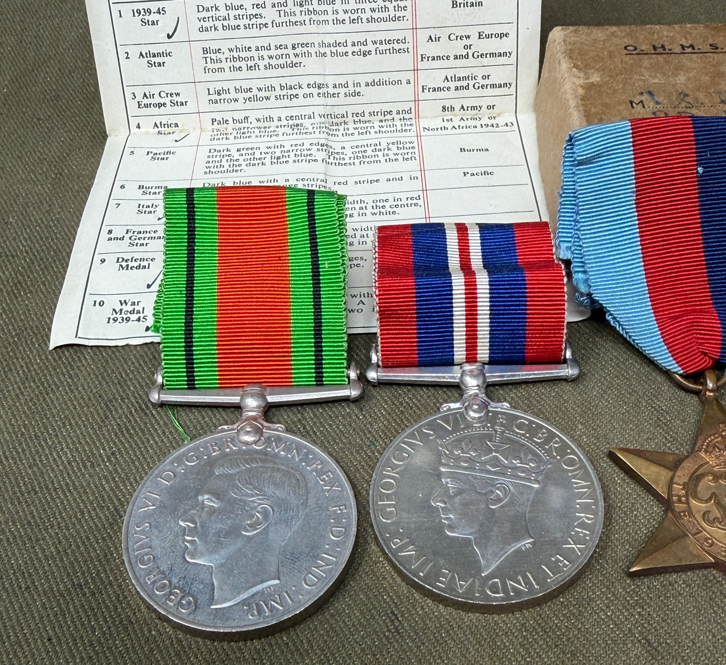 Original WWII Medal Group to Mr S Crawford – Africa Star, Italy Star & Named OHMS Issue Box