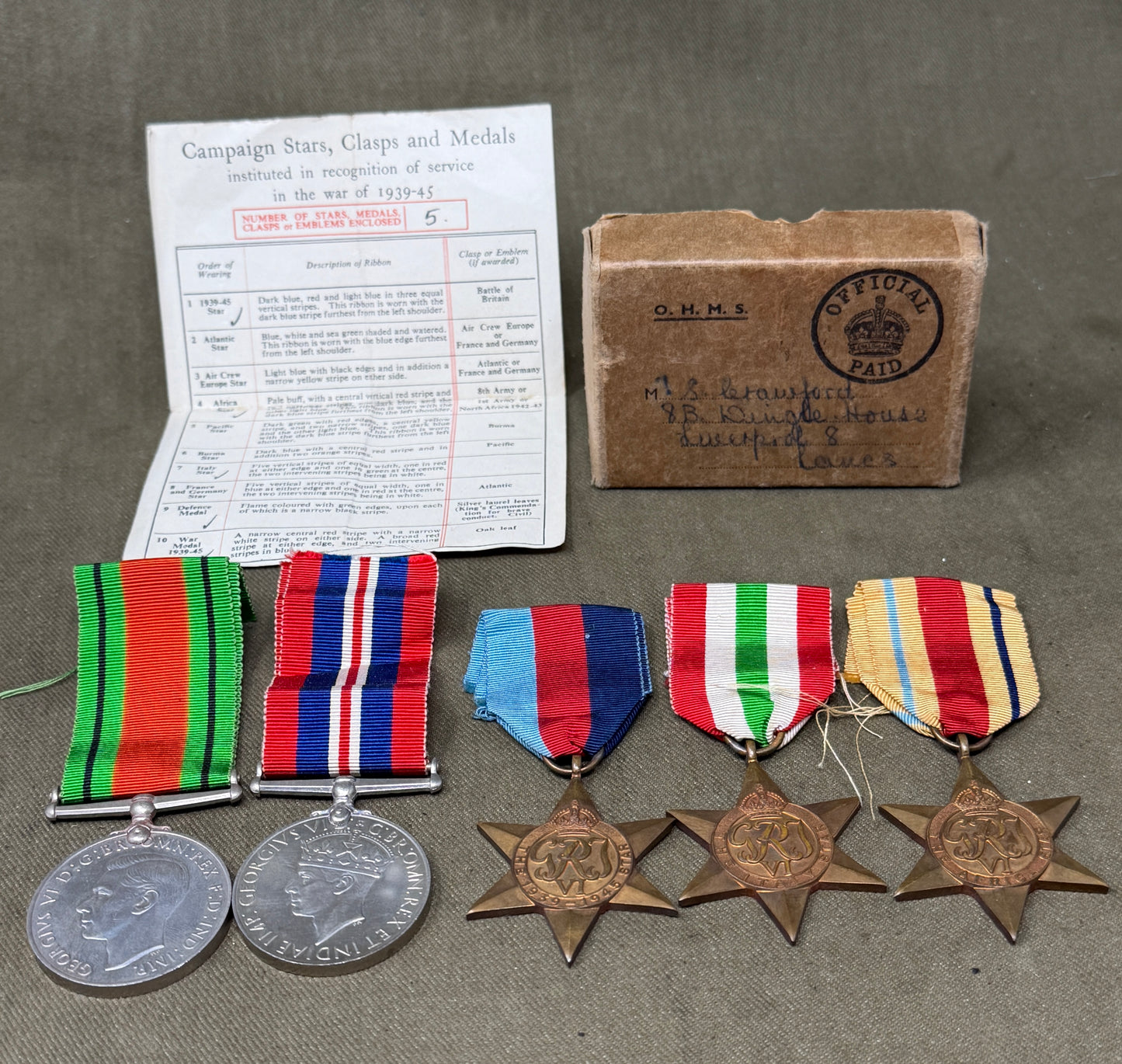 Original WWII Medal Group to Mr S Crawford – Africa Star, Italy Star & Named OHMS Issue Box
