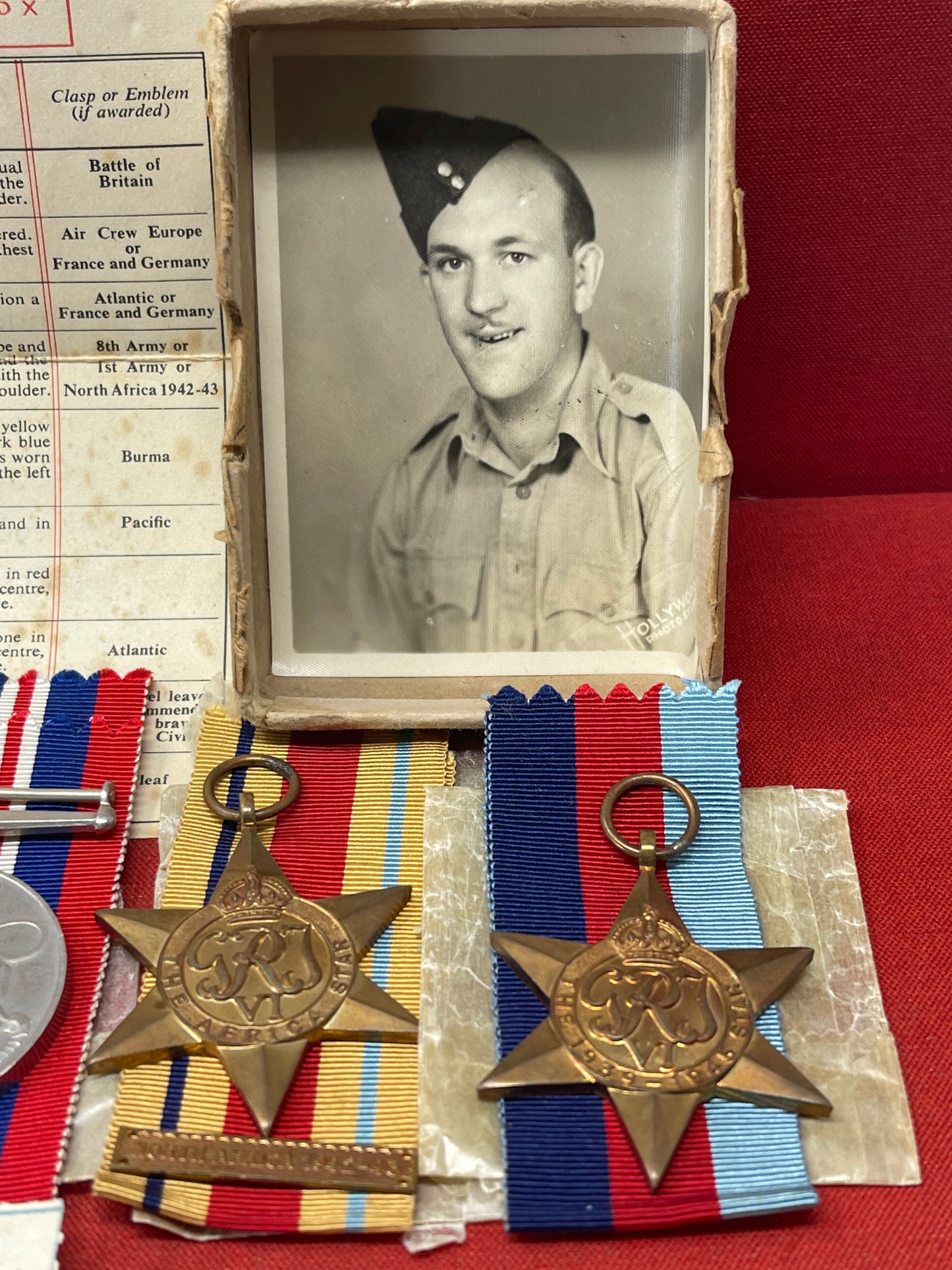 WW2 Set of medals British War Medal,