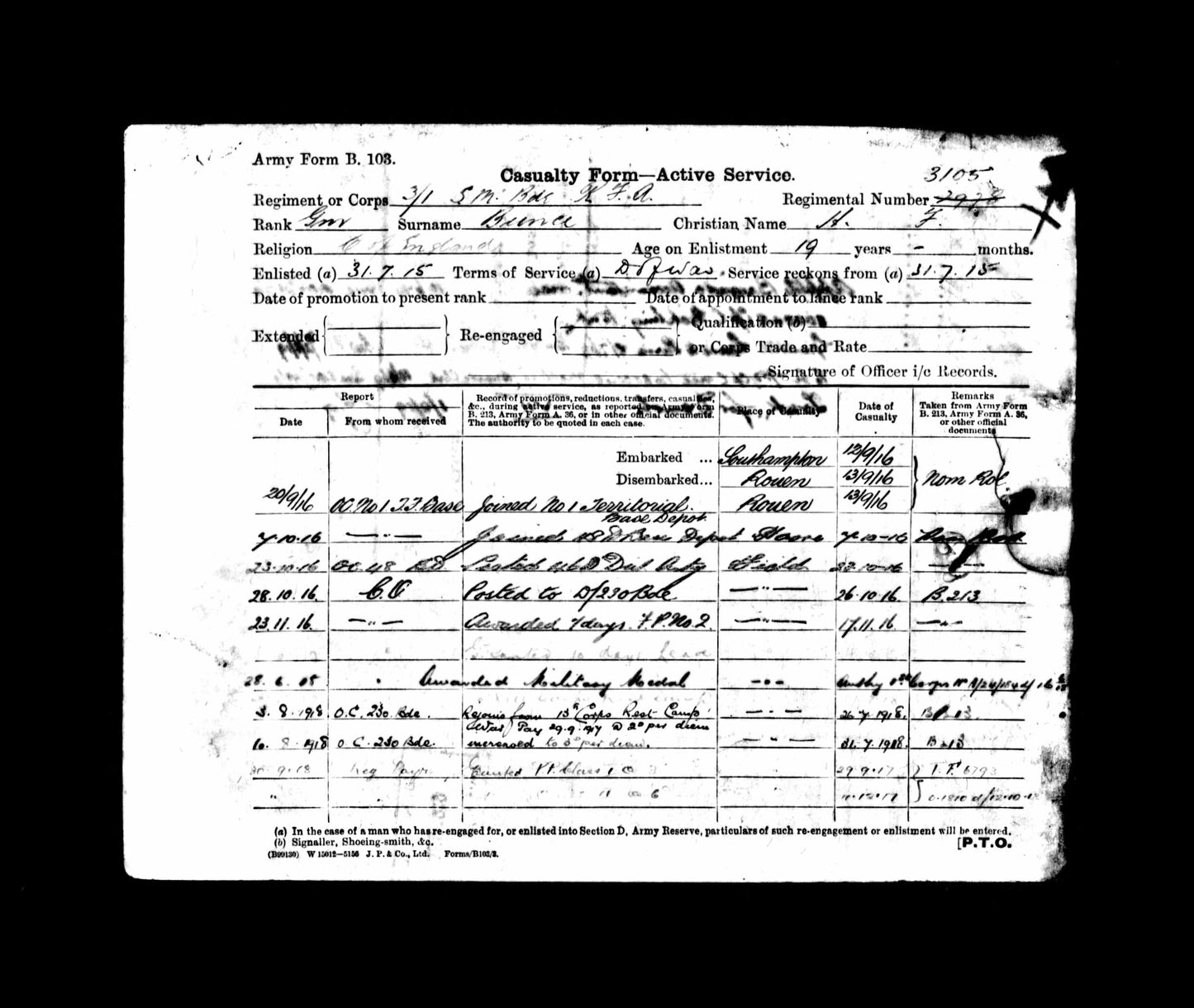 ww1 soldiers service record