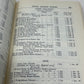 Royal Navy Navy List  October 1909