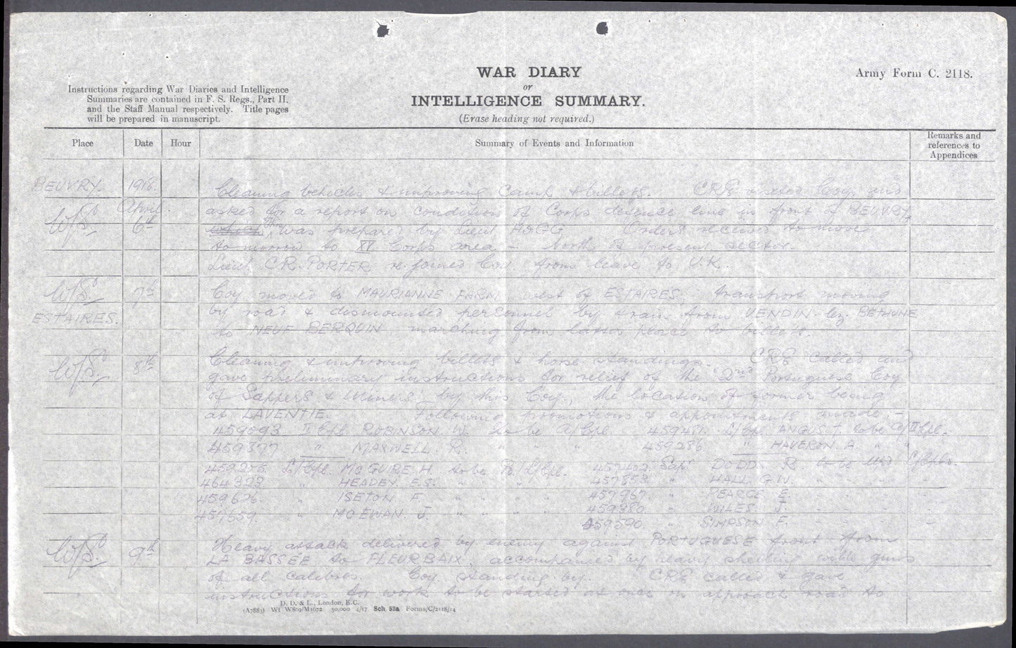 ww1 MM mention war diary
