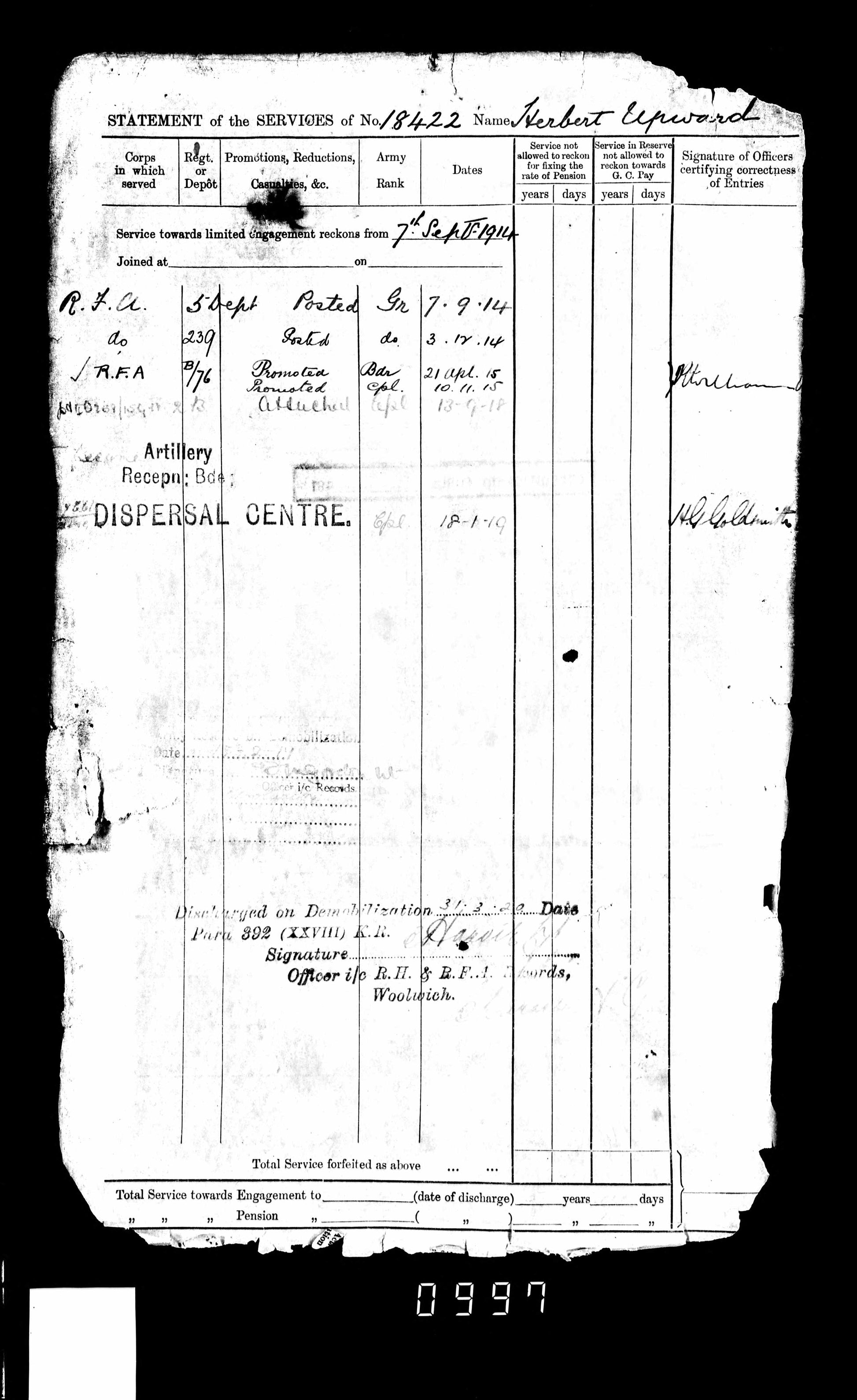 WW1 soldiers service record