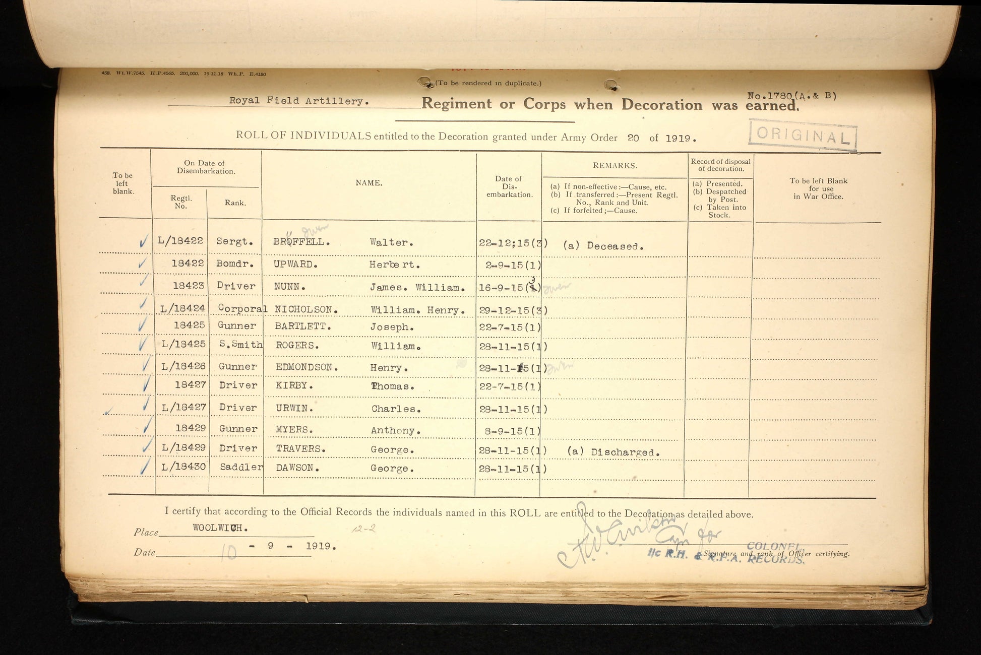 BWM and victory medal record